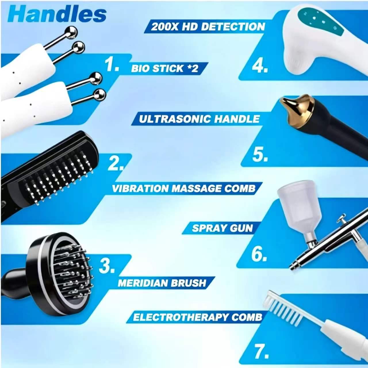 Detector de Folículos Capilare - Hair Care Salon reseña y precio